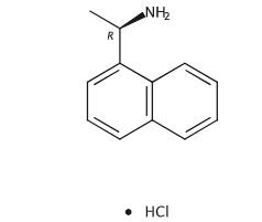 Cinacalcet Impurity A (Hydrochloride)